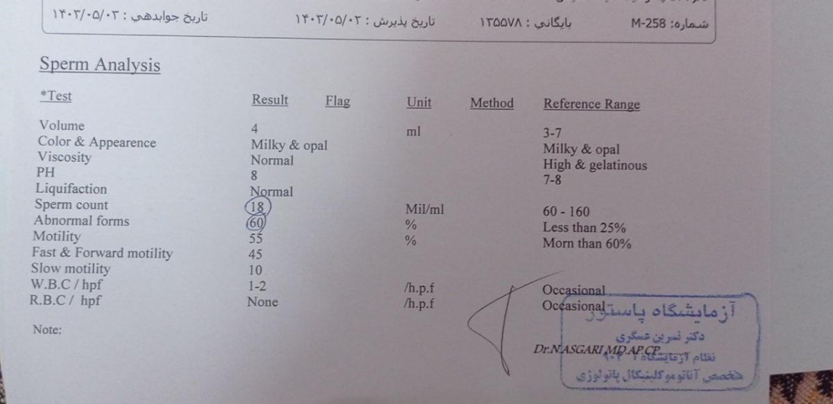 تفسیر جواب آزمایش اسپرم همسرم