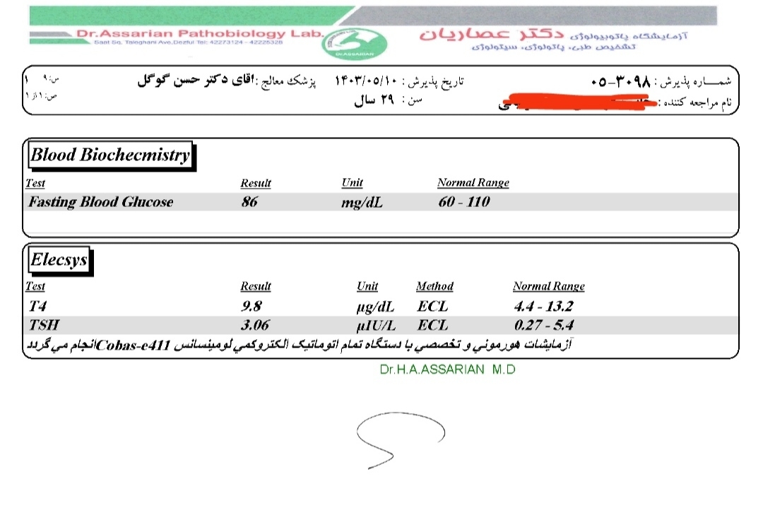 سلام دکتر این ازمایشمه که دادم خوبه ؟؟