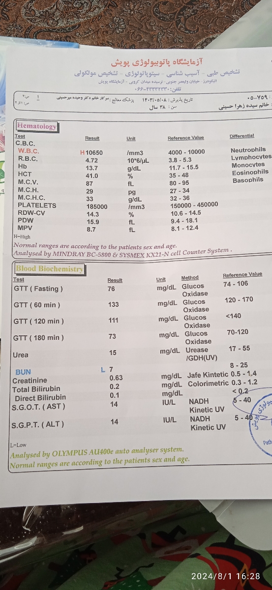 تفسیر سونو و آزمایش