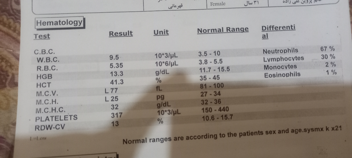 تفسیر جواب آزمایش قبل بارداری