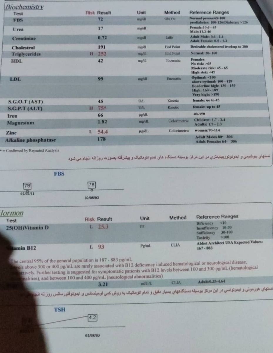 تفسیر آزمایش بعد از زایمان