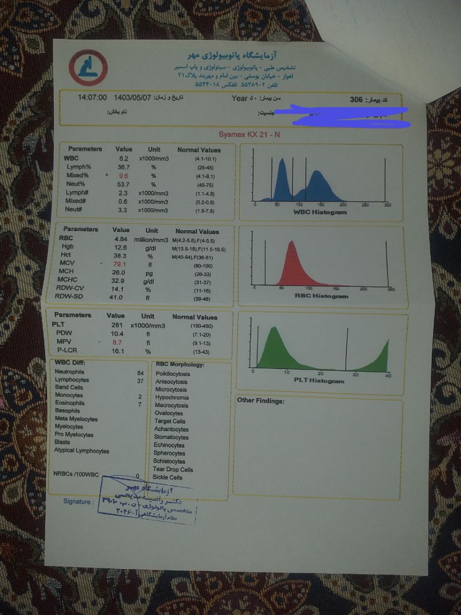 جواب ازمایش و سونوی مامانپ و ببینید لطفا