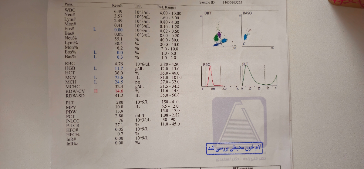 تفسیر آزمایش اسهال و استفراغ