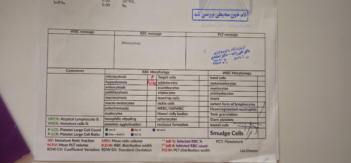 تفسیر آزمایش اسهال و استفراغ