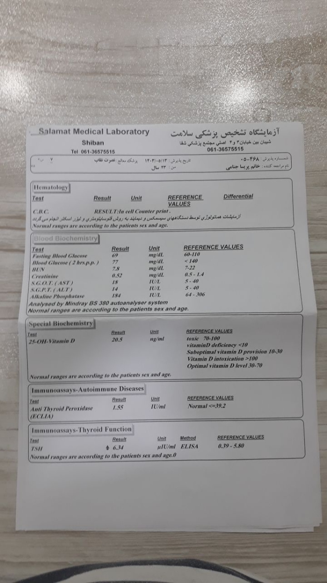 تفسیر ازمایشات هفته ۲۴بارداری