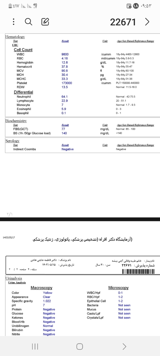 قند ۱۴۰ یکساعت بعد شربت گلوکوز