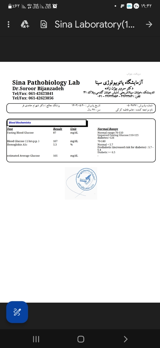 تفسیر سونو بیوفیزیکال و سوزش ادرار