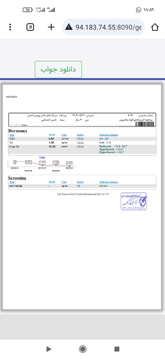 تفسیر آزمایش غلبارگری ۱۵ هفته