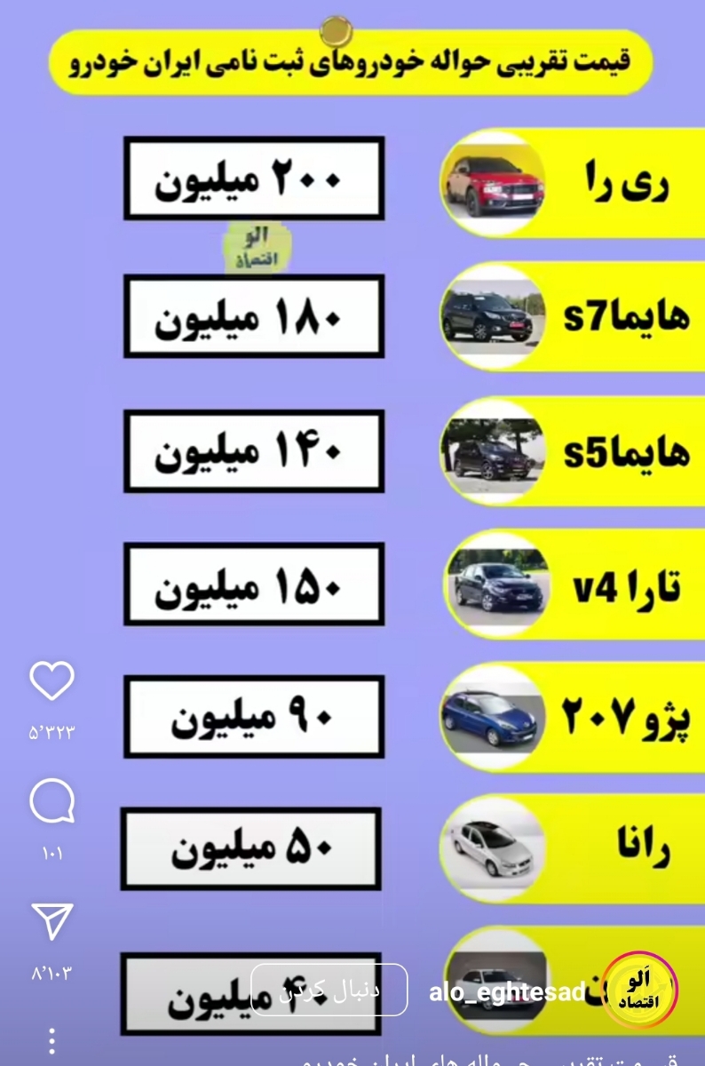 حواله خودرو طرح مادران