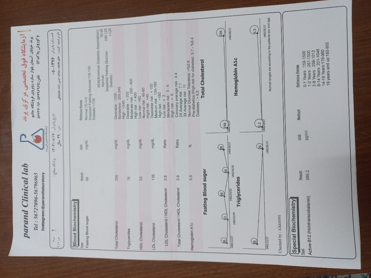 آزمایش بعد از زایمان