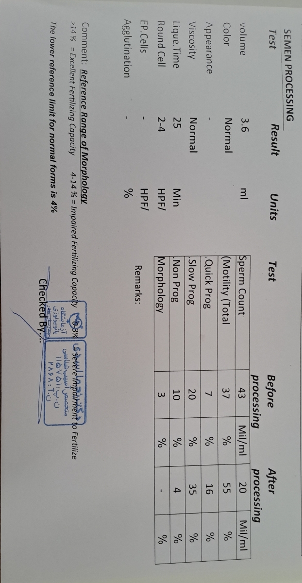 ازمایش اسپرم ممنون از پاسختون