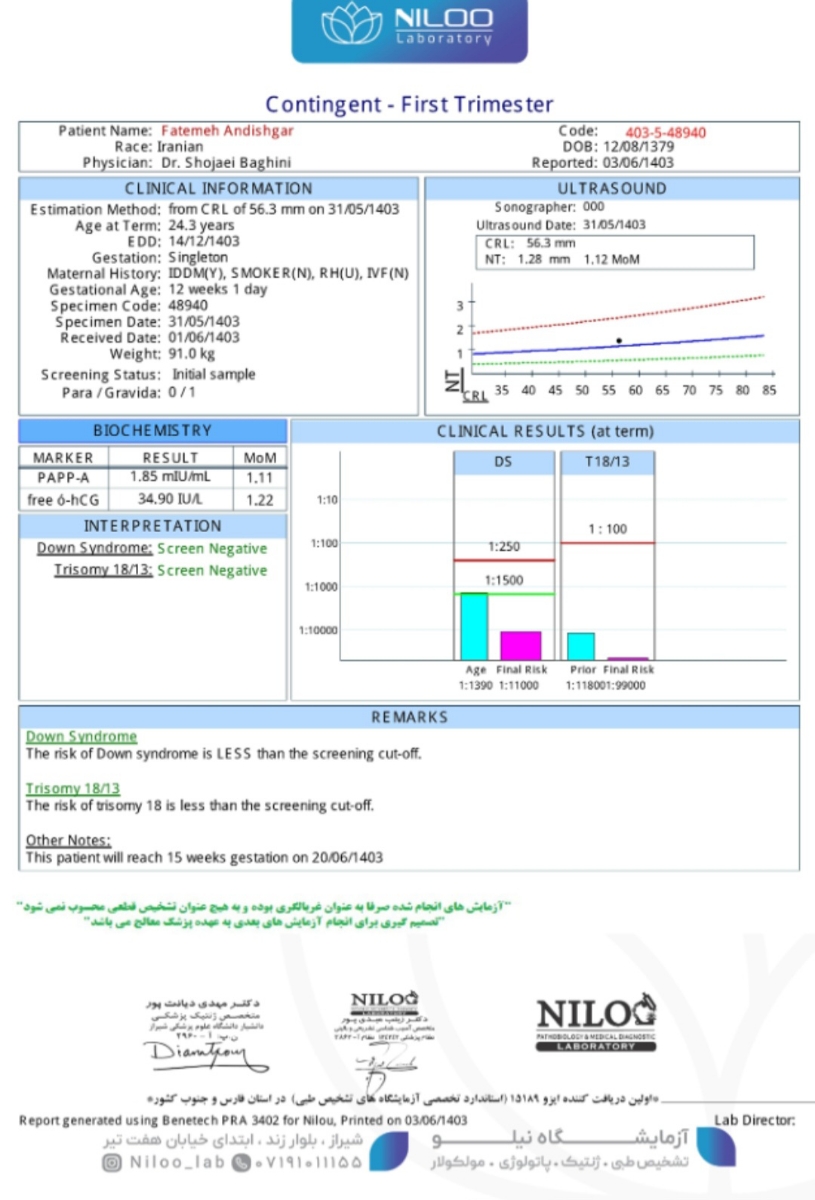 جواب ازمایش ان تی و سونو ان تی باهم خوبه؟