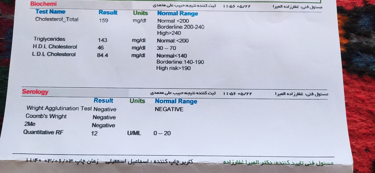 تفسیر جواب آزمایش