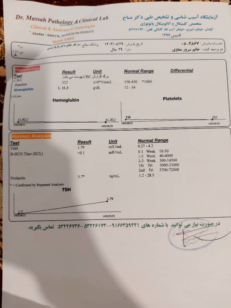 آزمایش و سونوگرافی بابت تنبلی تخمدان