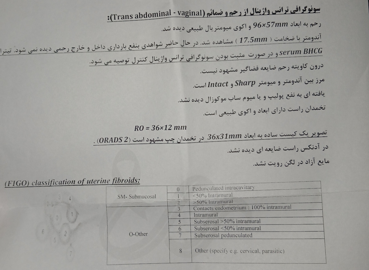 کیست بتا و بی بی چک رو مثبت میکنه؟