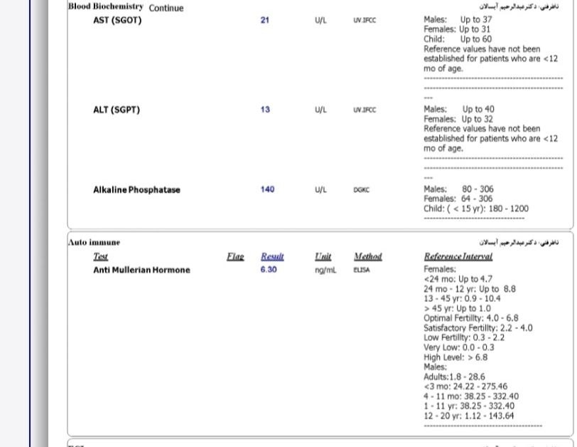 تفسیر ازمایش هورمونی