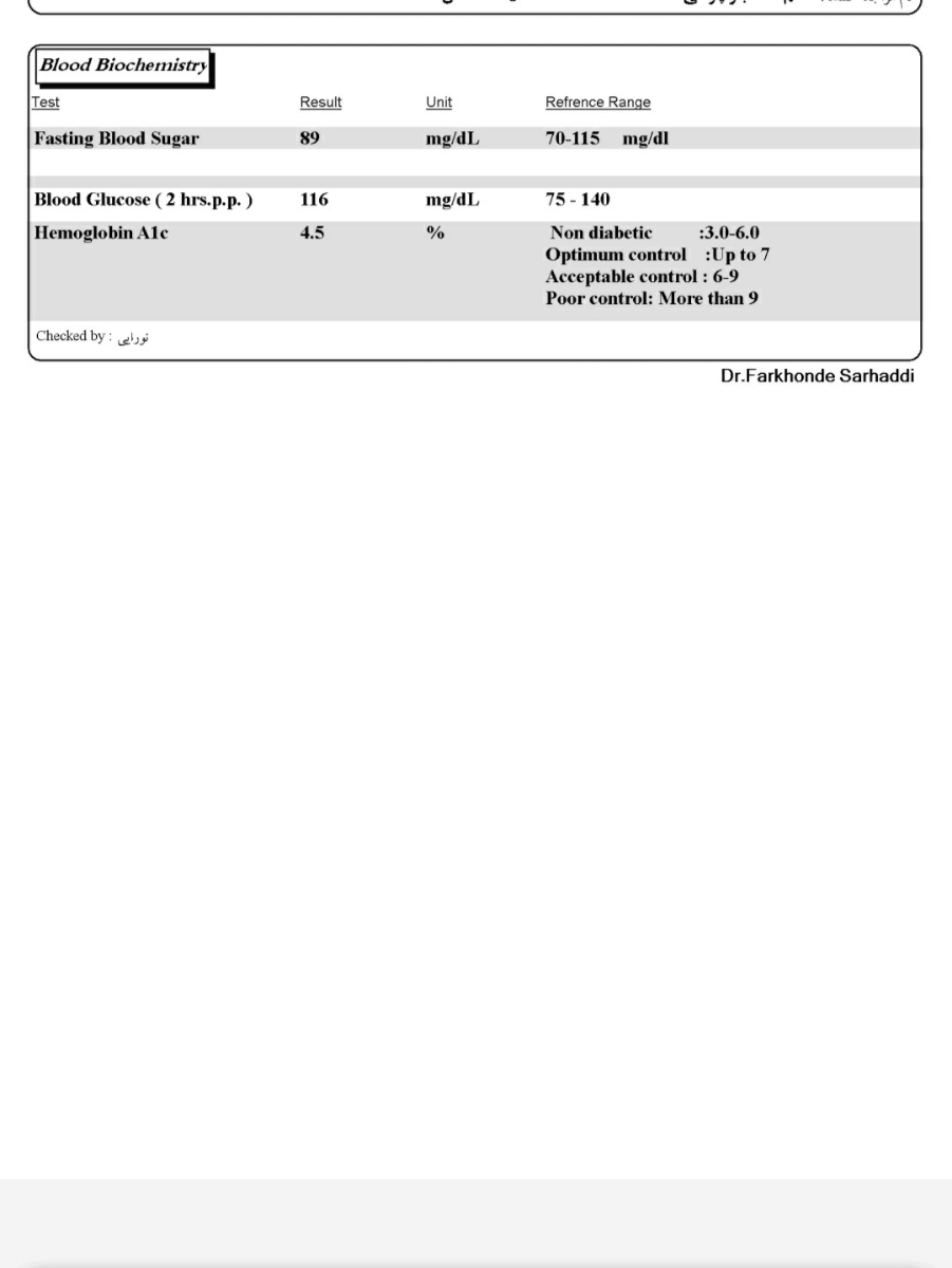سلام  خانم دکتر  وقت بخير  این هم  قند خون  ناشتام م گفت بودید  بگیرید 