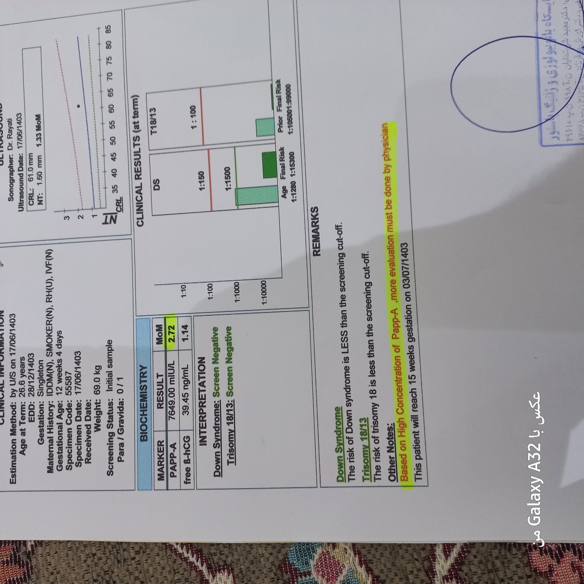 دوستان آزمایش غربالگریم چطوره