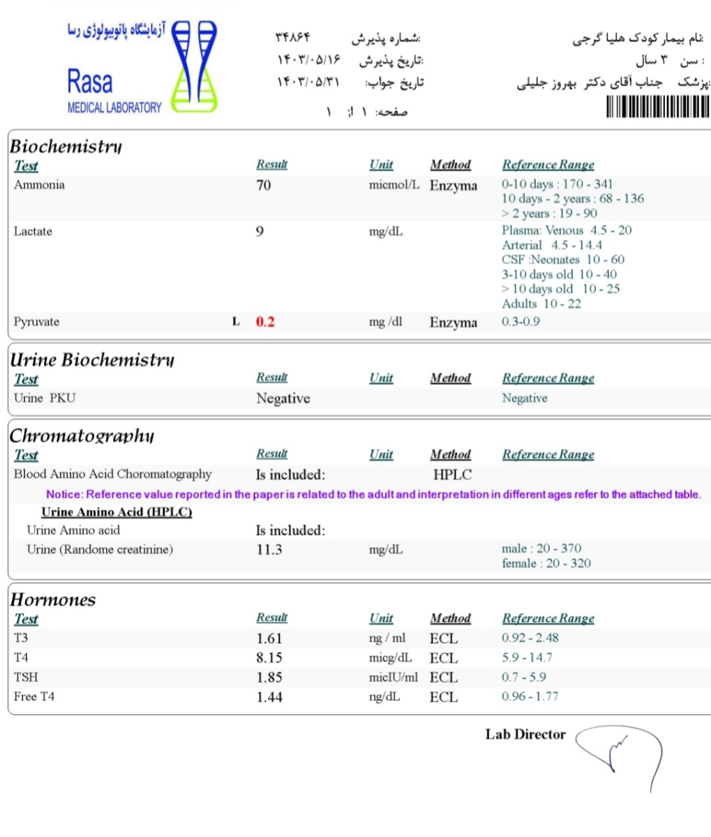 این آزمایش قبلیشه