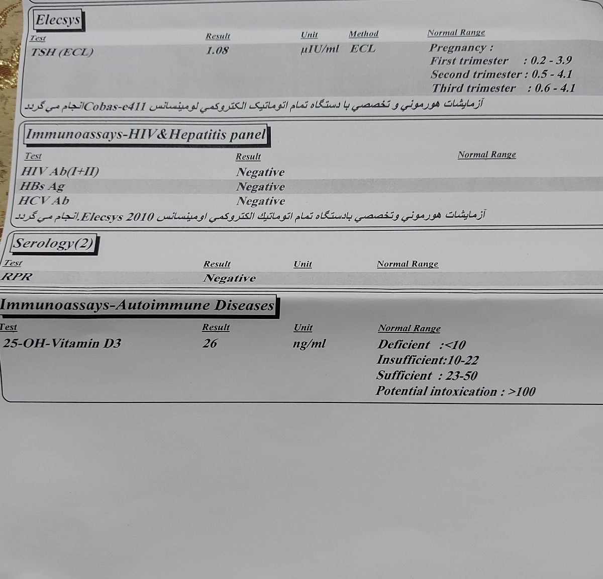 تفسیر آزمایشات مربوط به بارداری