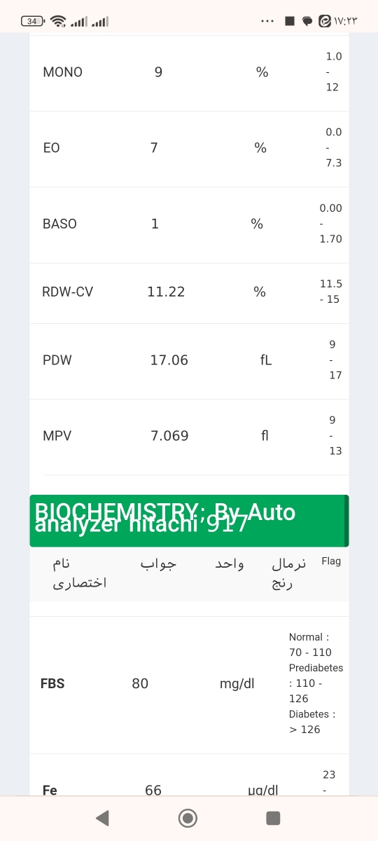 ریزش مو در دوران شیردهی