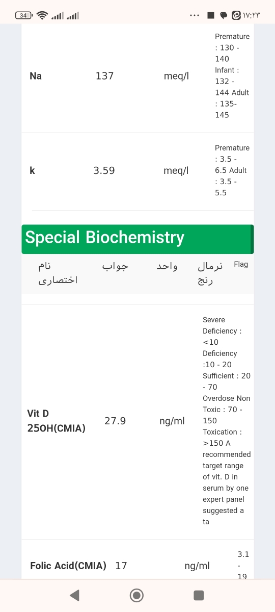 ریزش مو در دوران شیردهی