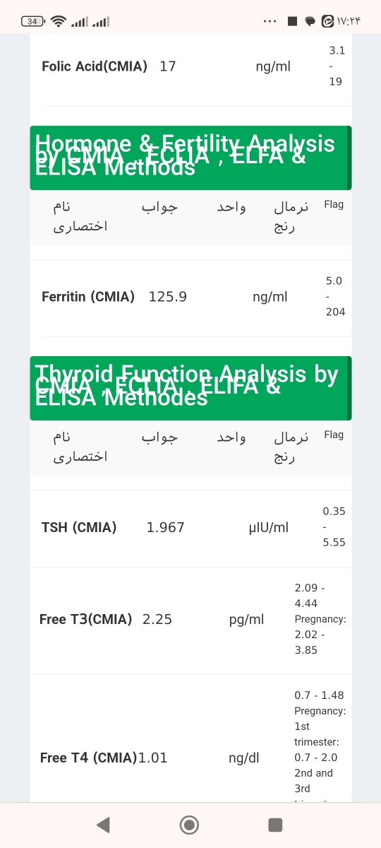 ریزش مو در دوران شیردهی