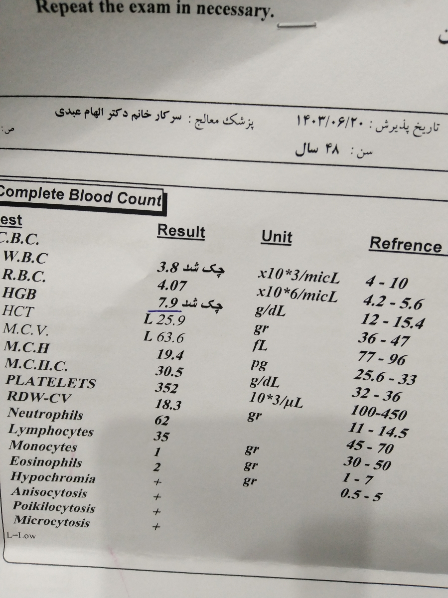 تفسیر ازمایش لطفا