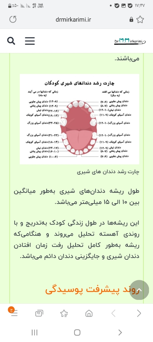 تو گوگل سرچ کردم اینطور نوشته