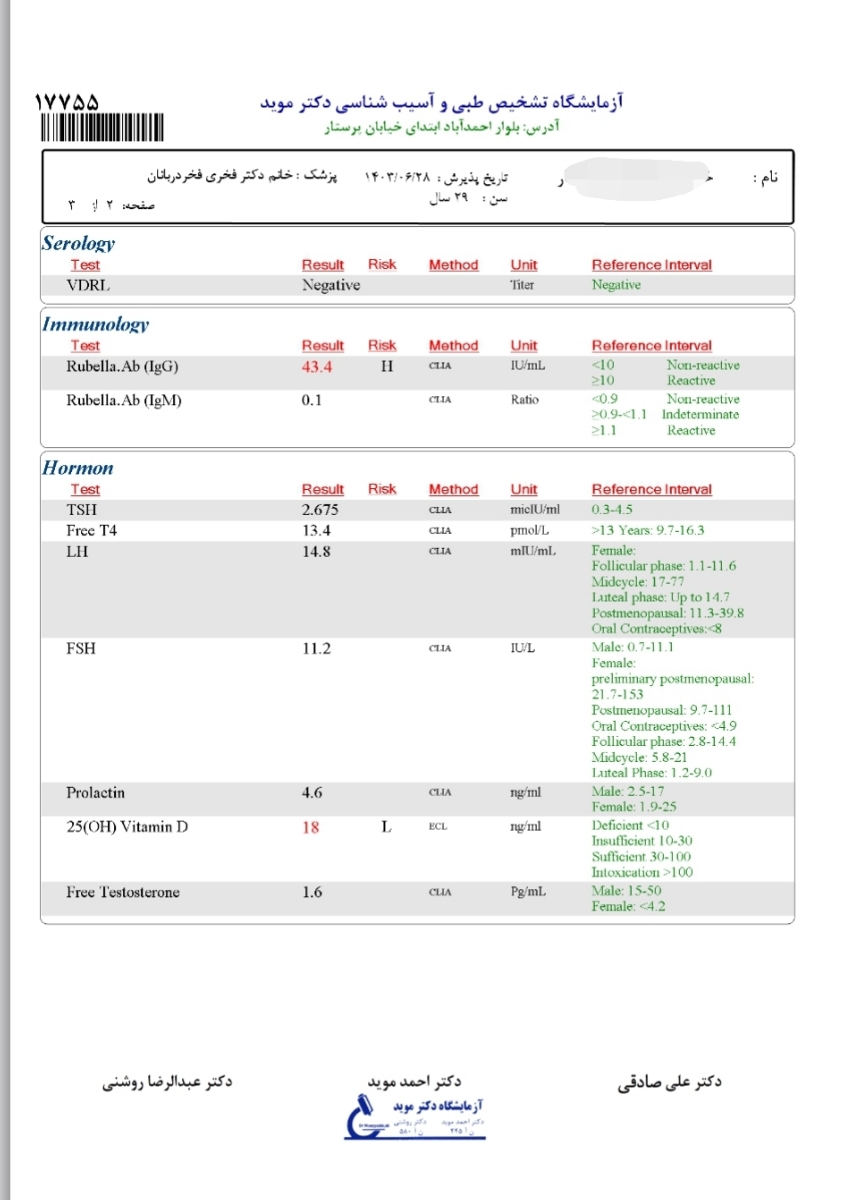 تفسیر آزمایش و سونوگرافی