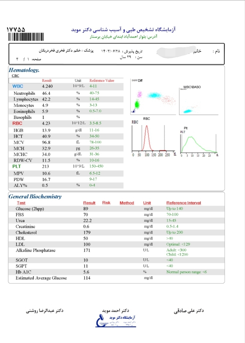 تفسیر آزمایش و سونوگرافی