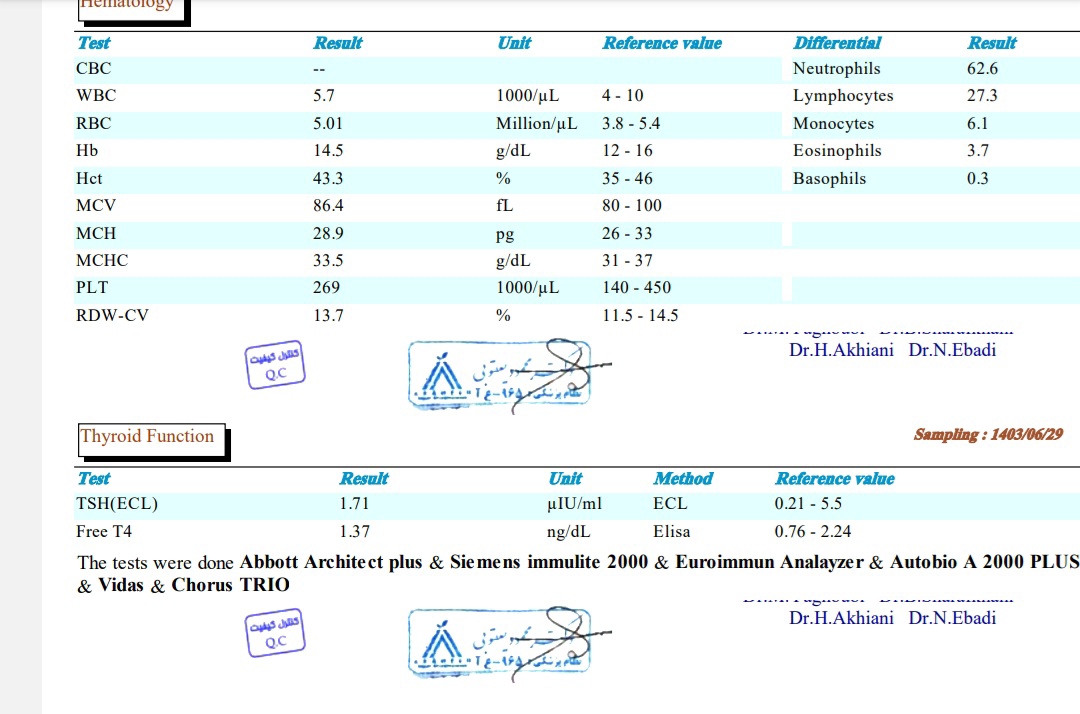 سلام پزشک محترم جواب آزمایش منو ممنون میشم یه نگاه بندازید