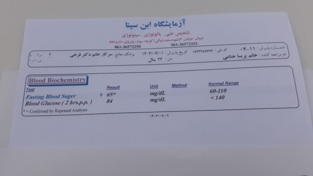 تفسیر سنوی وزن