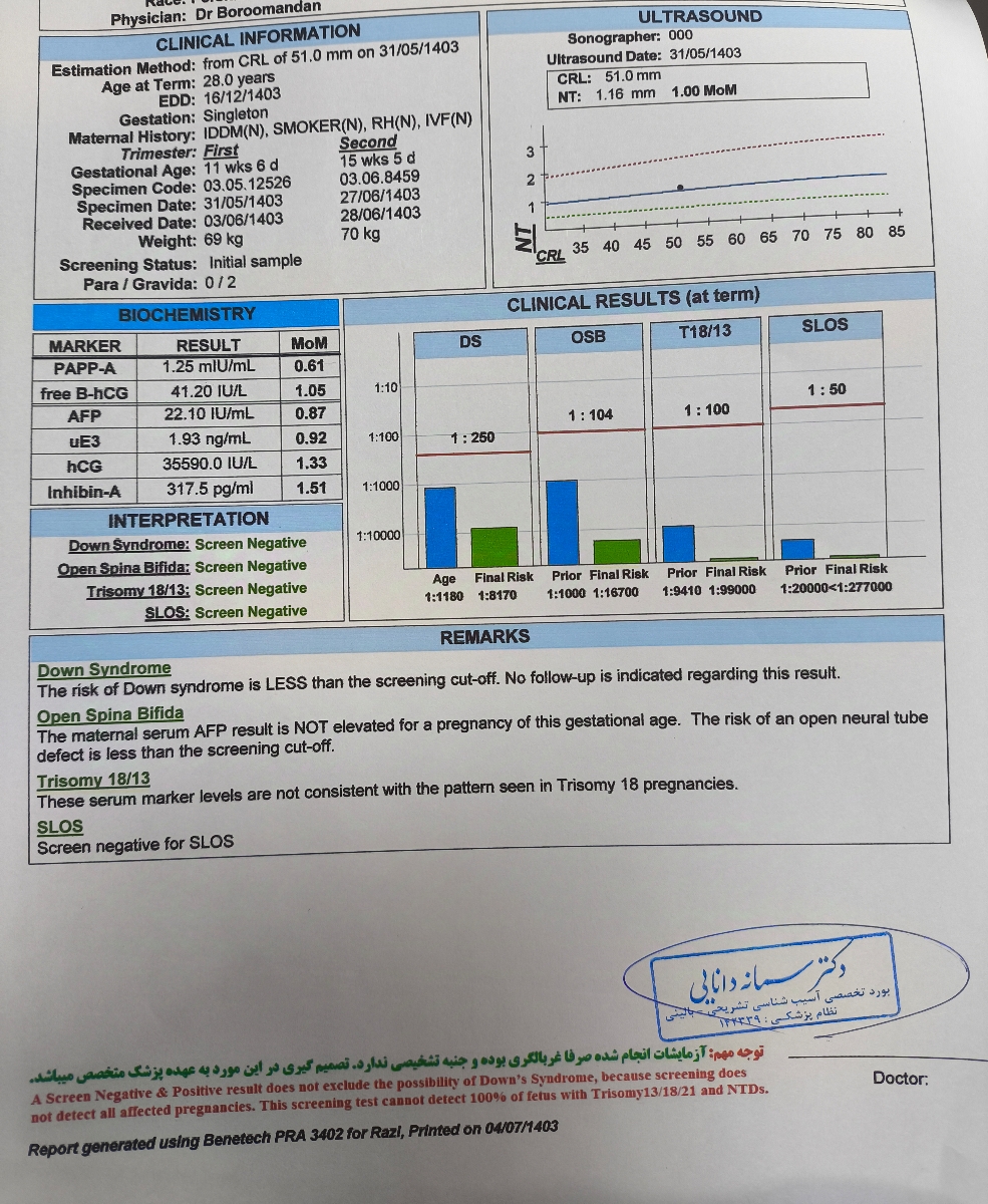 تفسیر آزمایش غربالگری دوم