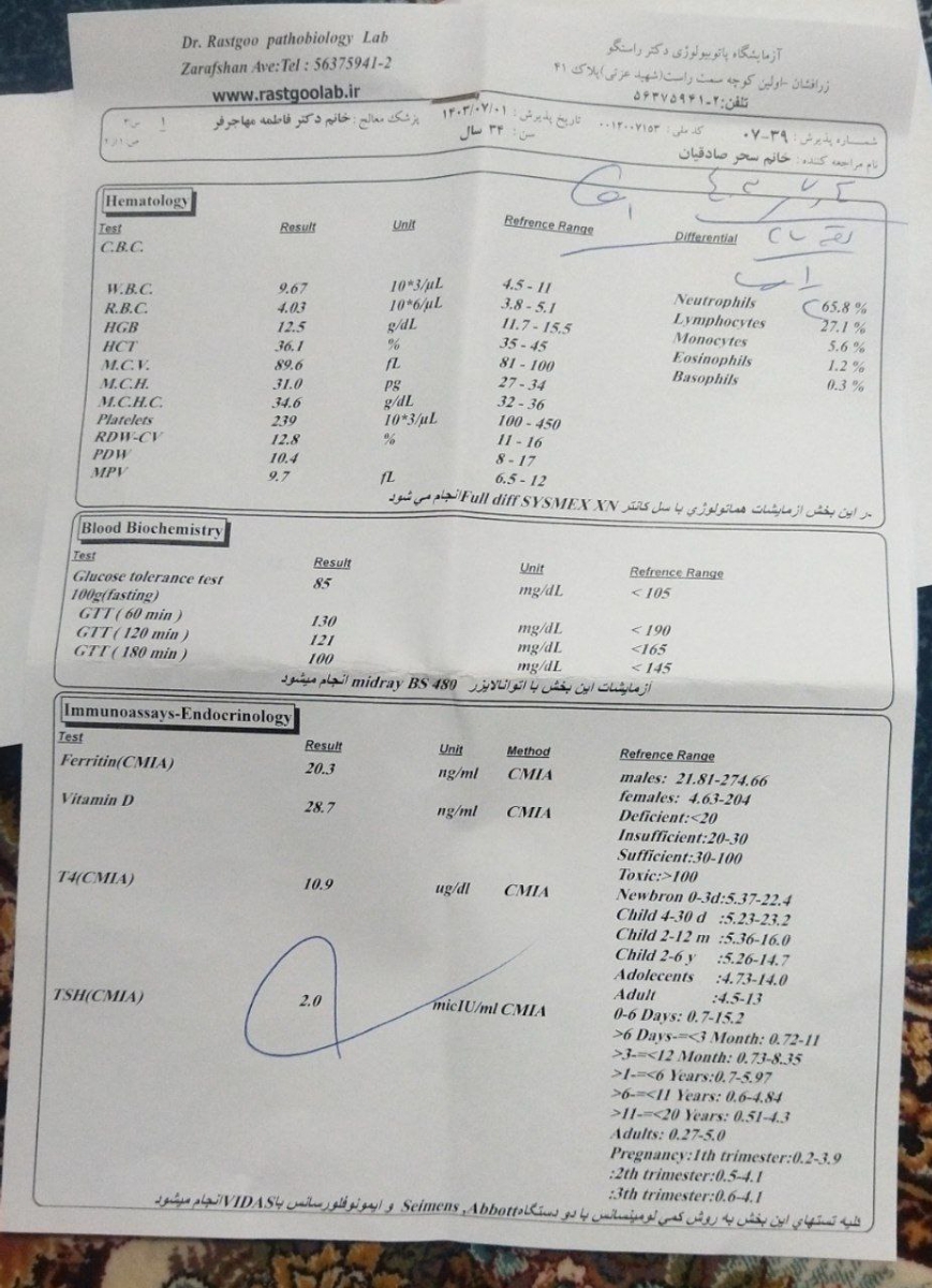 تفسیر جواب آزمایش لطفا