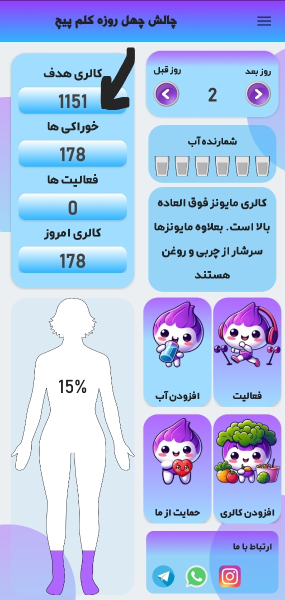 این مثلا کل کالری دریافتی روزانه ی منه در طول روز نباید از این مقدار عبور کنم