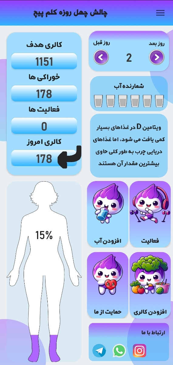 اینجا هم کالری خوراکی هارو از فعالیت ها کم میکنه میزان کالری خالص دریافتی روزانه رو نشونتون میده ک از کالری هدف نباید بزنه بالا