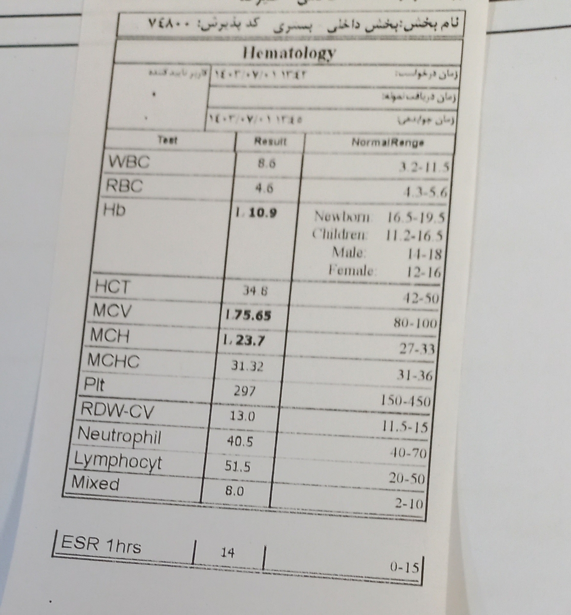 نتیجه آزمایش کم خونی