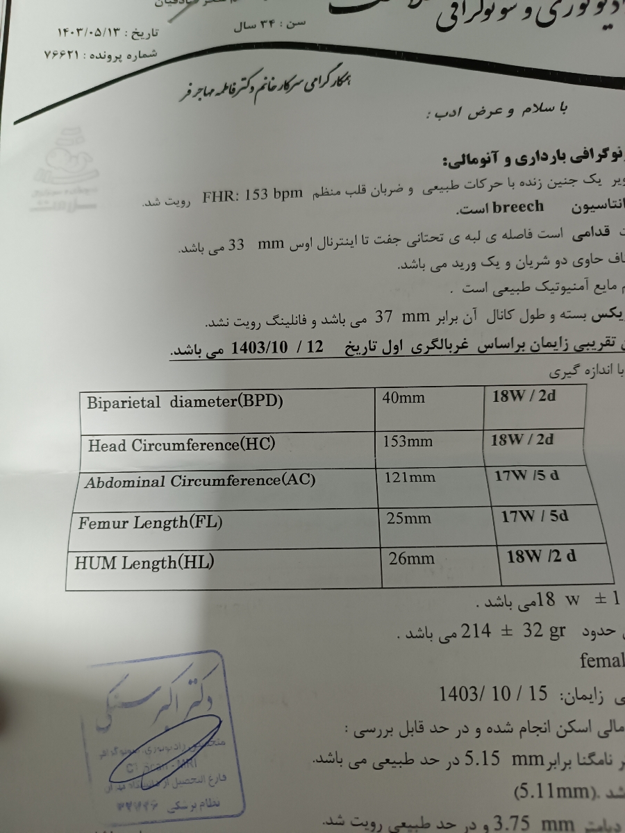 ای کسایی که به تازگی باردار شدین