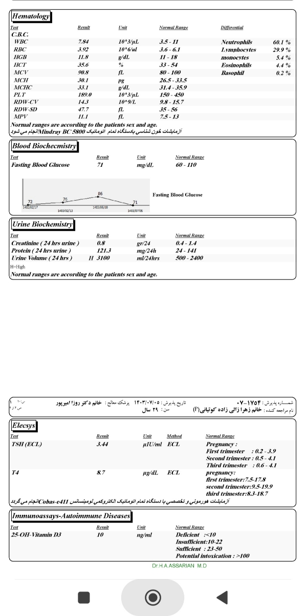 سلام ازمایشم رو‌بررسی میکنید دکتر عزیز