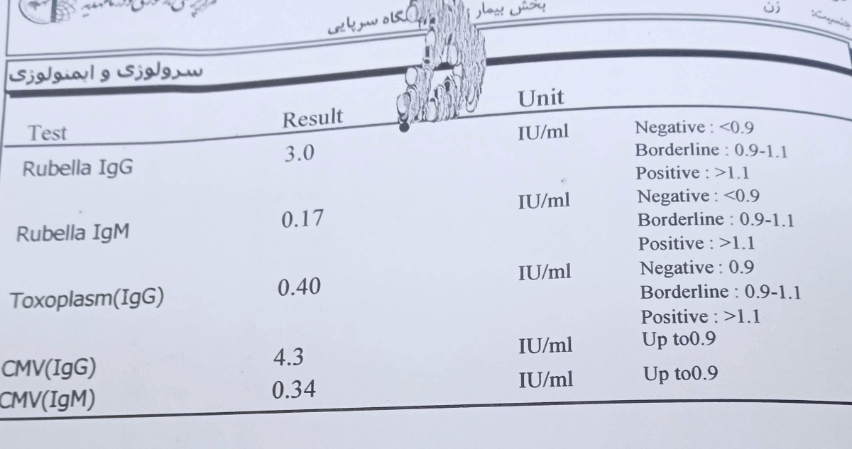 خانم دکتر عزیز من قندم لب مرز هست این مکمل رو استفاده کنم!؟