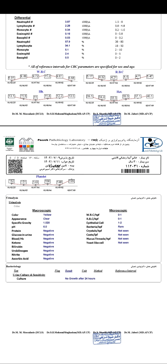 درد رحم و جواب آزمایش و تفسیر آن