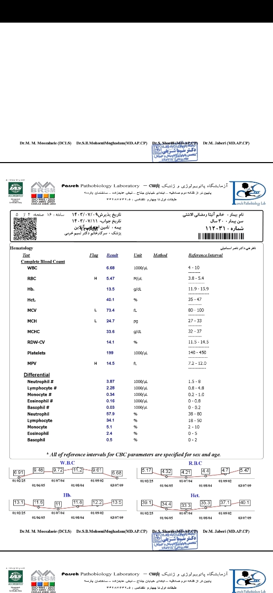 درد رحم و جواب آزمایش و تفسیر آن