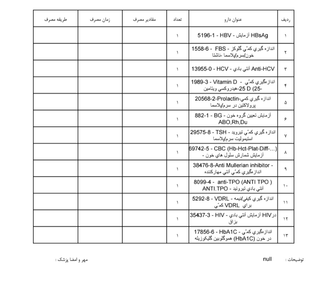 این آزمایش ها چیه