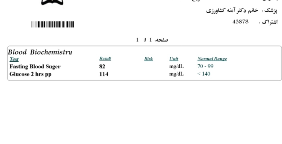 تفسیر آزمایش قند دو ساعته