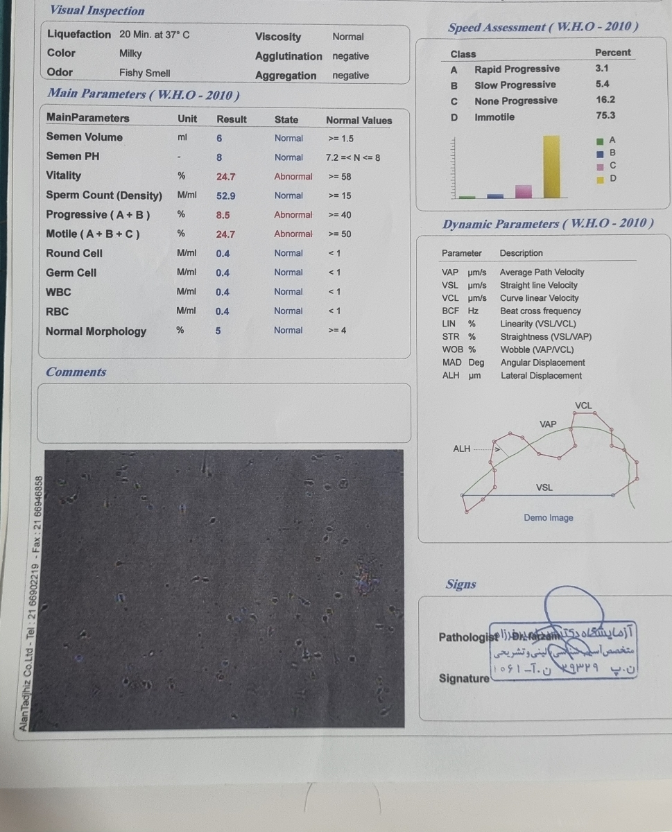تفسیر جواب آزمایش اسپرم/اسپرموگرام