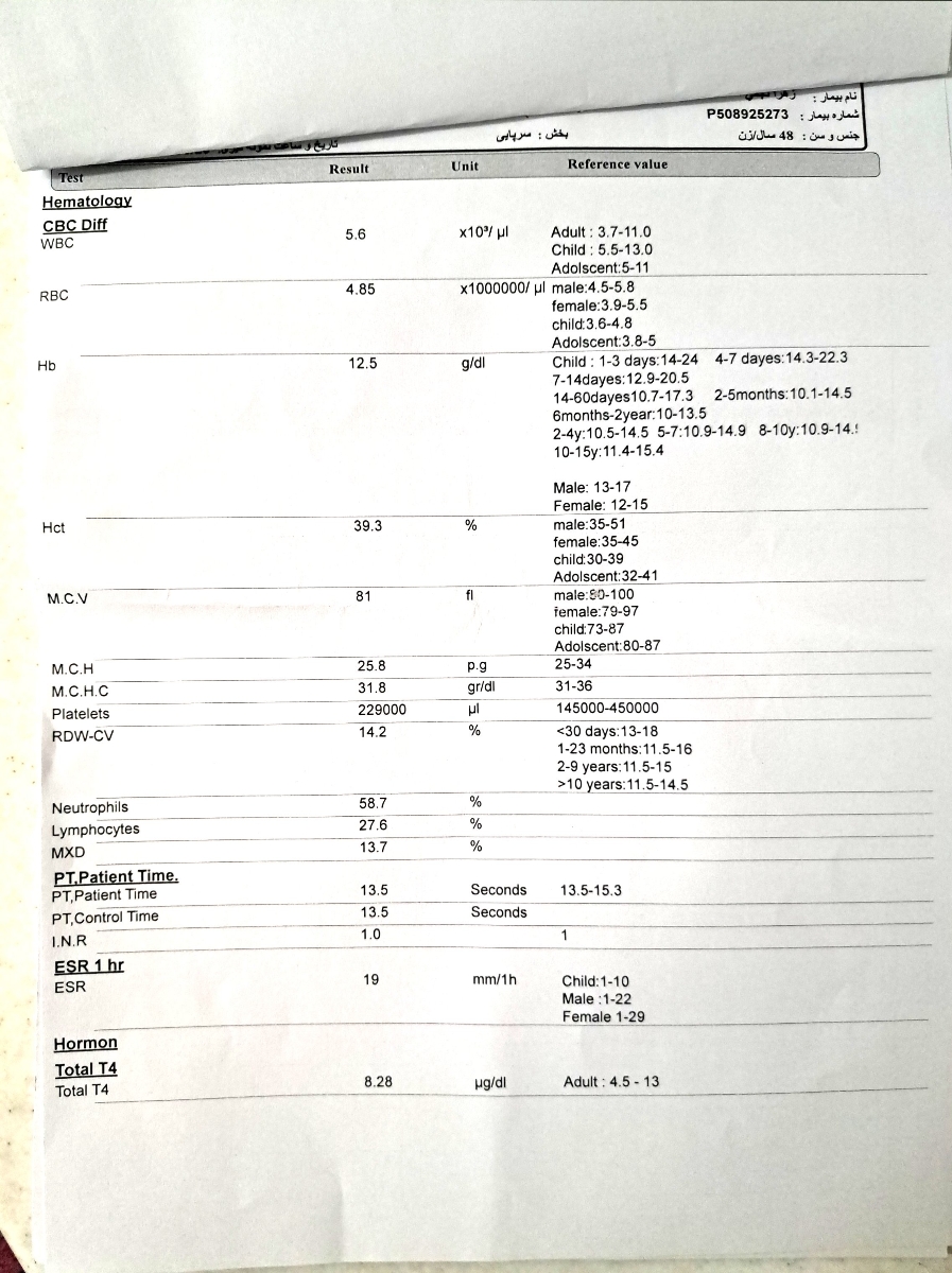 بررسی آزمایش چکاپ بررسی آزمایش چکاپ