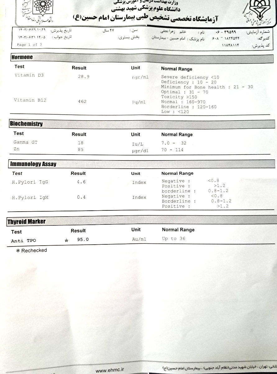 بررسی آزمایش چکاپ بررسی آزمایش چکاپ