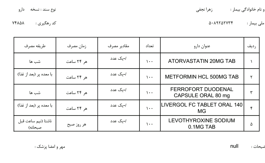 این داروها هست. این داروها هست.
