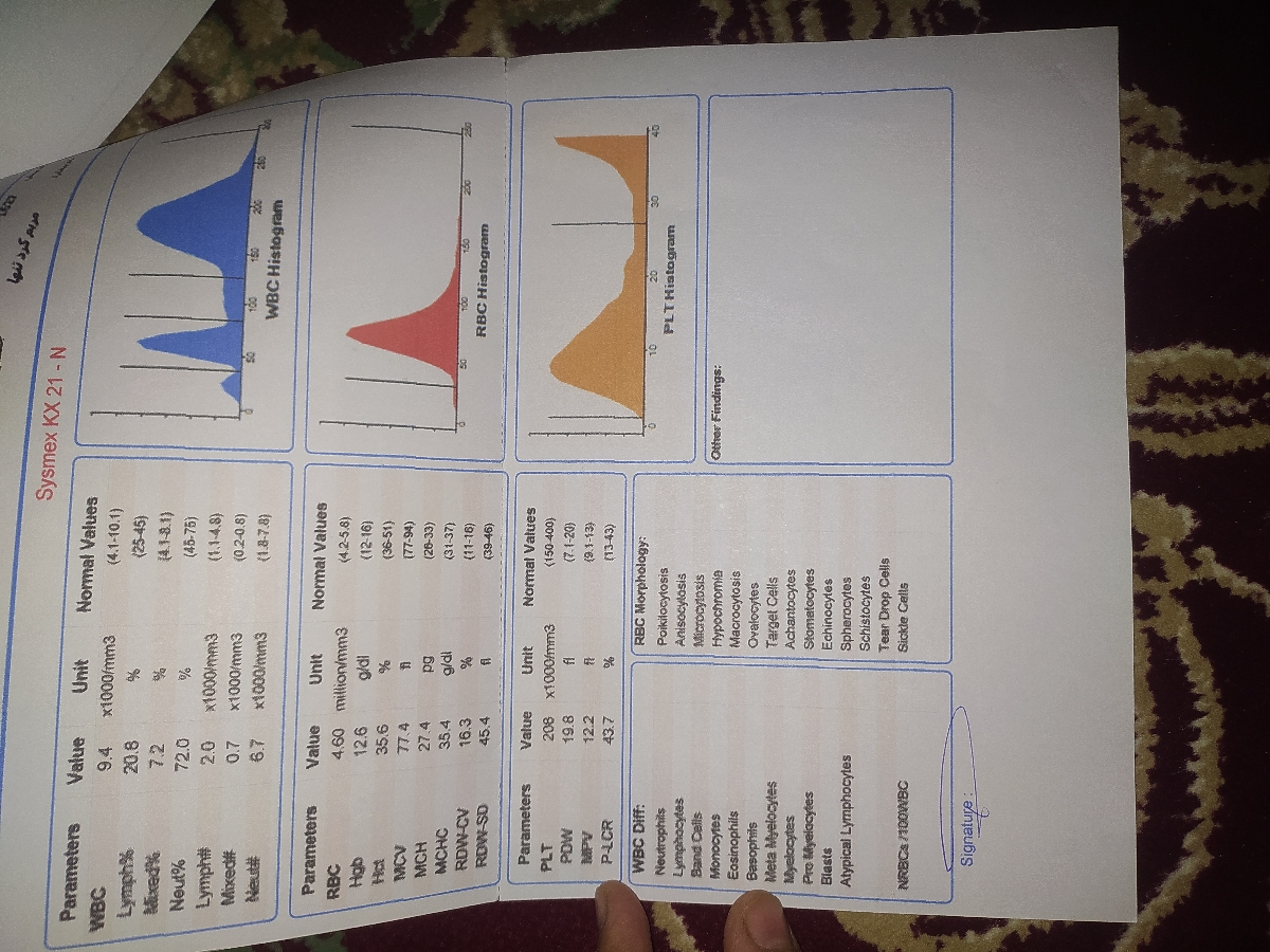 آزمایشات چکاب و تیرویید و بارداری